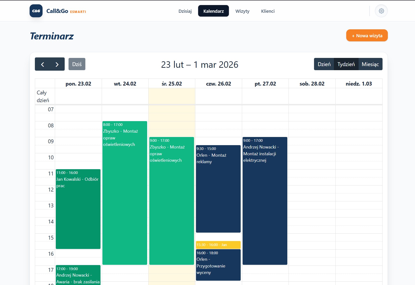 Podgląd systemu eSmarti
